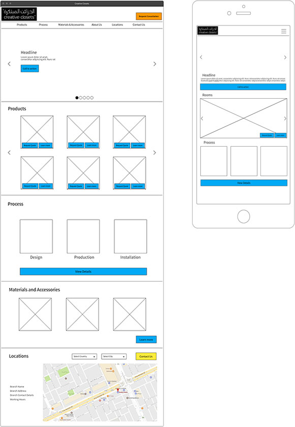 Creative Closets Web Design, Website Development Wireframes Screenshot